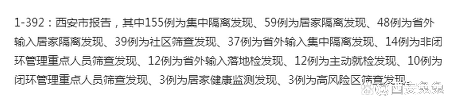 陕西新增10例本土确诊-陕西新增1本土病例 活动轨迹-第1张图片