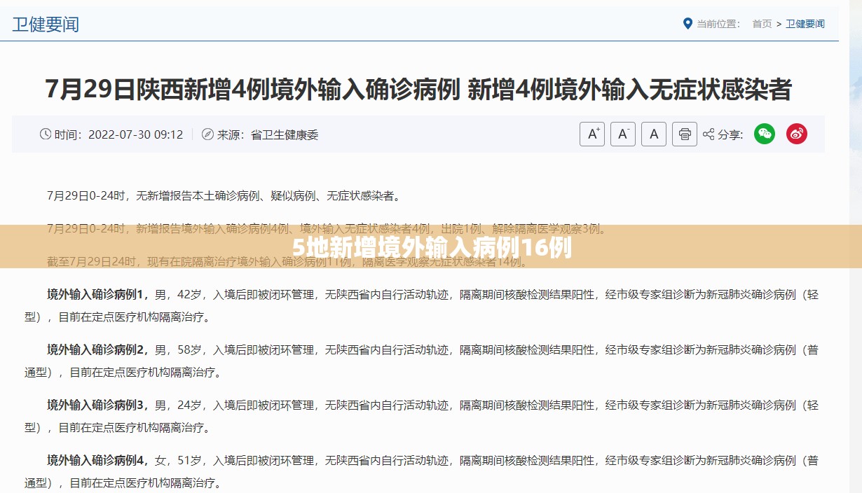 「31省区市新增境外输入24例」〃31省区市新增境外输入12-第2张图片