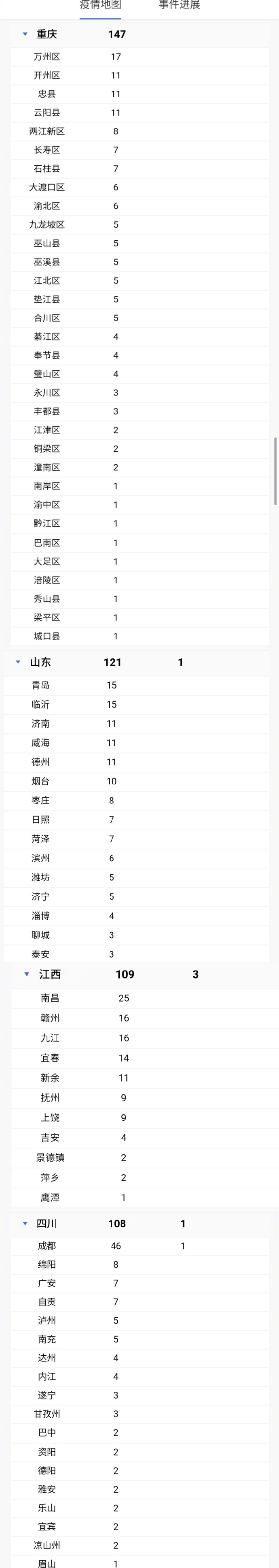 浙江新增1例是哪里的,浙江新增确诊病例1例是哪里-第1张图片