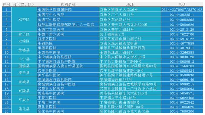 南京疾控回应疫情.南京疾控发布最新提醒-第1张图片
