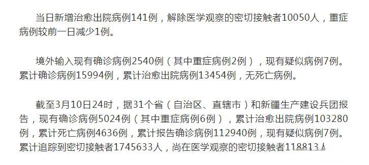 甘肃新增5例本土确诊病例︰(甘肃新增确诊病例4例)-第1张图片