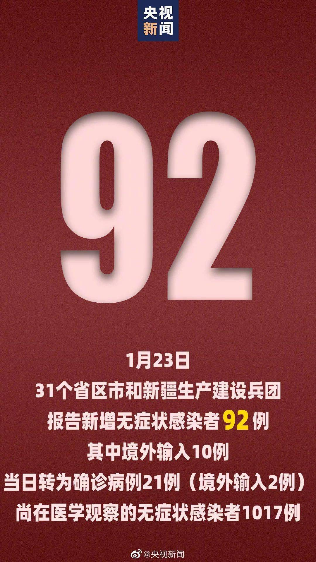 31省份新增本土确诊46例江苏19例,31省份新增本土确诊47例江苏26例-第1张图片