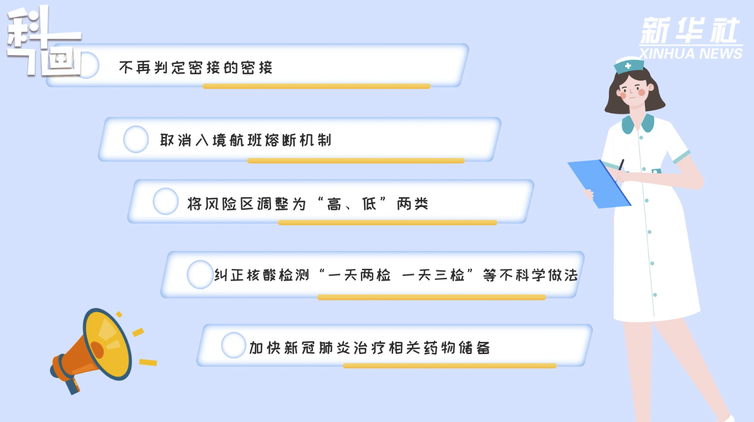 中风险取消风险区由三类调整为两类.中风险取消风险区由三类调整为两类吗-第1张图片