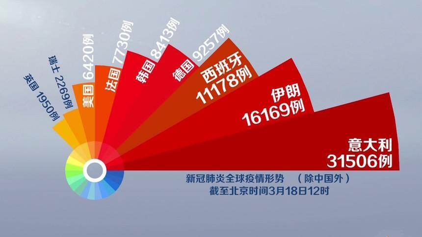 美国新冠肺炎超707万例.美国新冠肺炎超1320万例-第1张图片