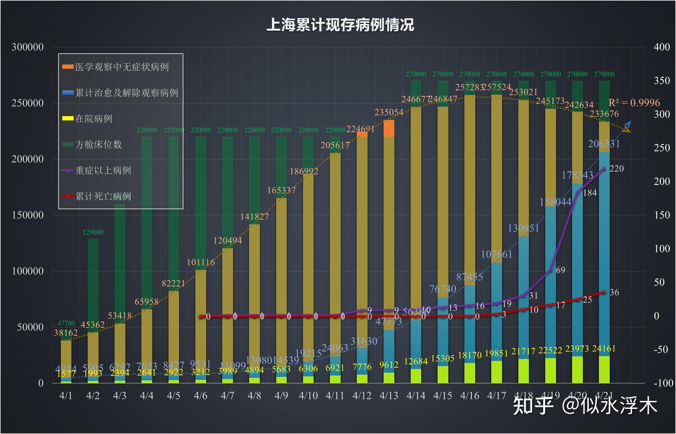 31省新增本土68例-31省新增本土病例4例-第1张图片