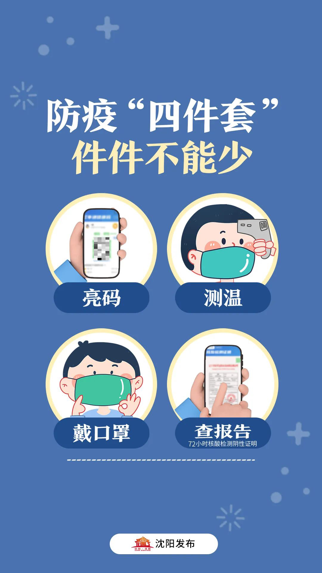 沈阳疫情最新通报-沈阳疫情最新数据消息新增-第1张图片
