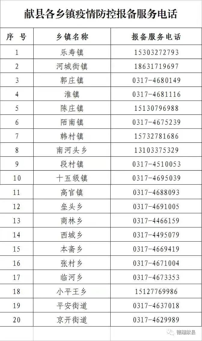 「疫情的全名是什么」〃疫情的官方全称-第1张图片