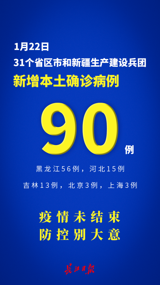 31省份新增本土确诊56例广西33例.广西新增确诊病例13例-第1张图片