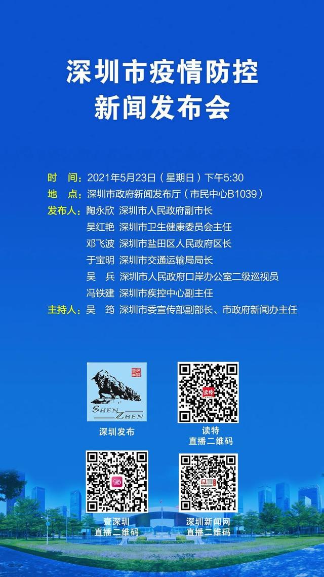 深圳疫情︰(深圳疫情情况最新今天报道)-第1张图片