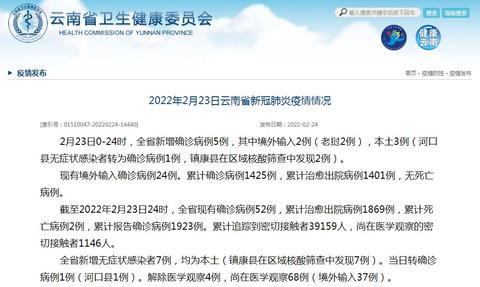 甘肃省最新疫情-甘肃省最新疫情病例-第2张图片
