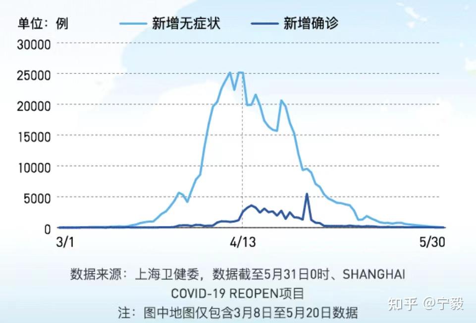 河南新增12例本土确诊、32例无症状-河南新增12例本土活动轨迹