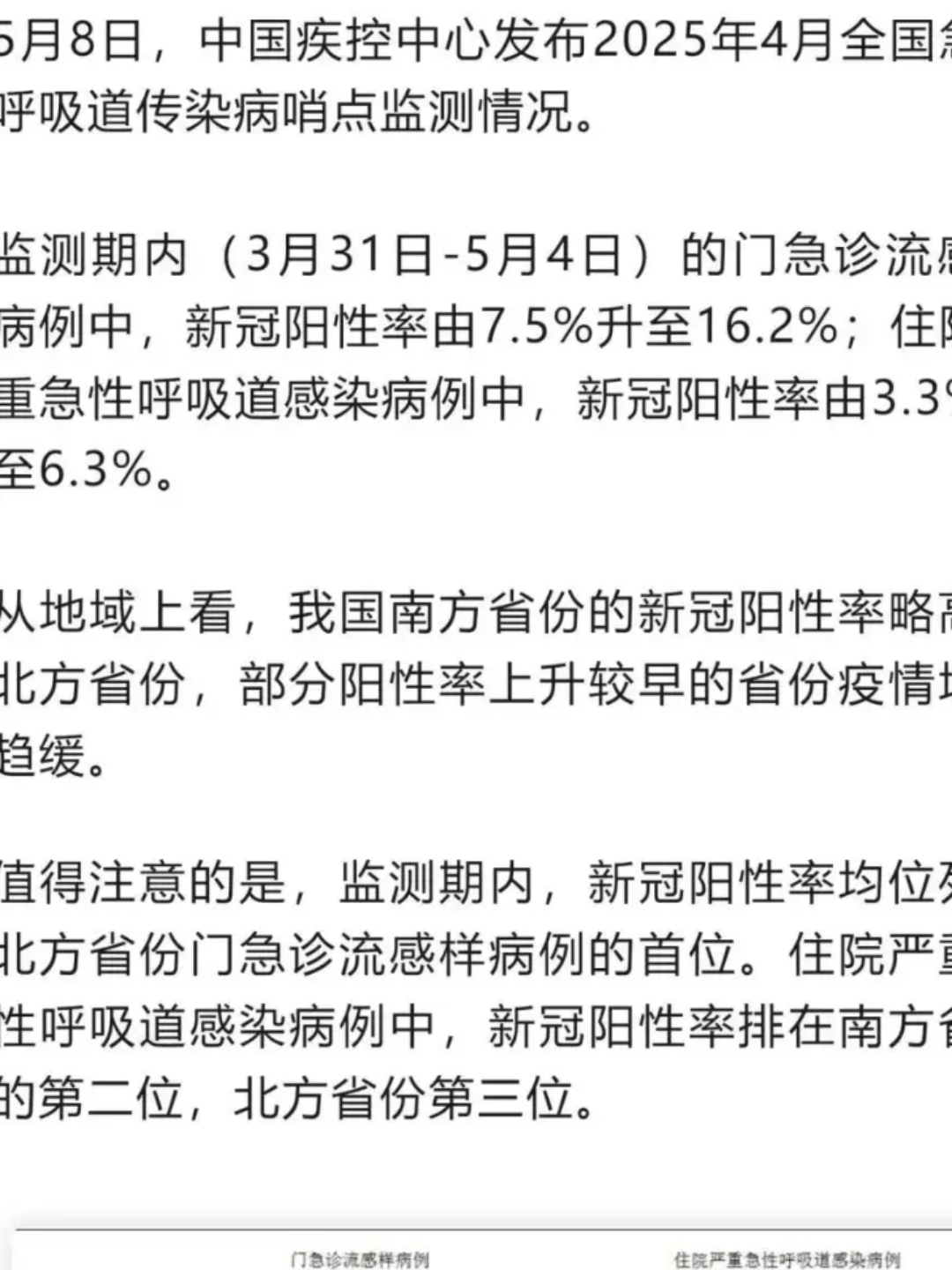 31个省疫情最新数据消息,31个省疫情最新消息3月5日