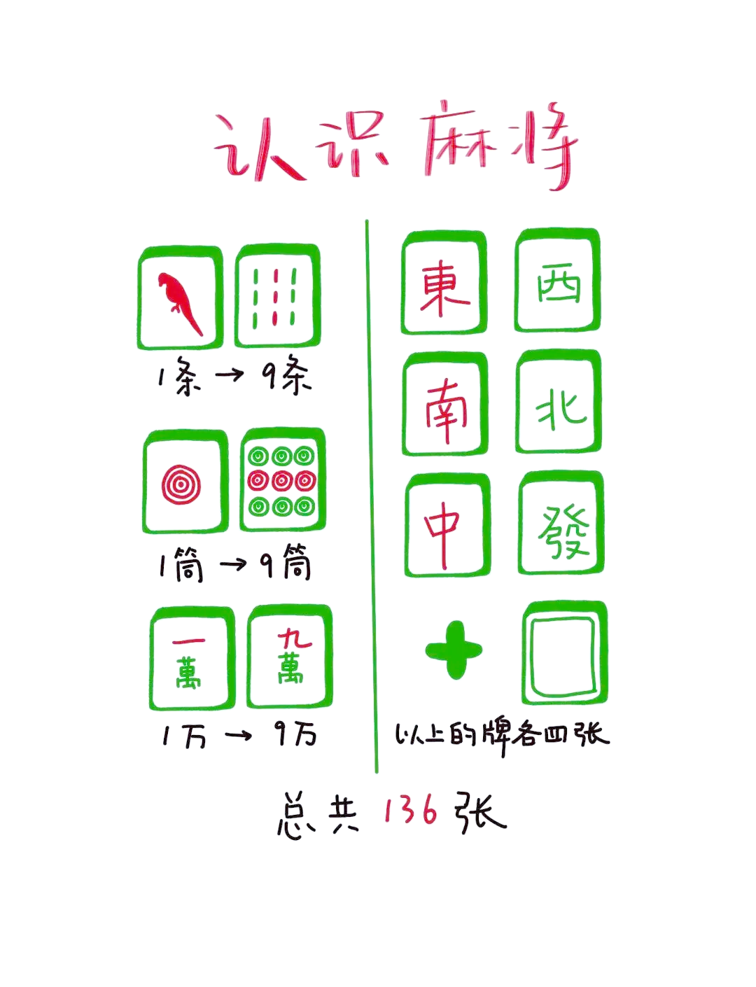 万能开挂辅助“胡乐麻将开挂神器免费下载安装”详细透视教程-第1张图片