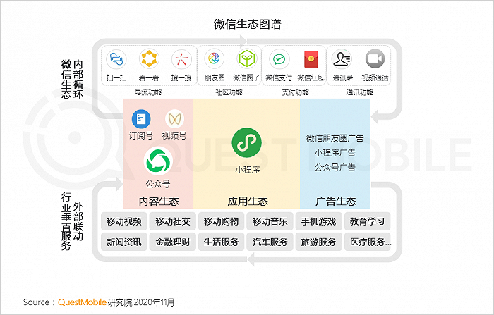 [教程经验]小程序财神十三张万能挂(透视)”揭秘透视辅助万能挂用法-第2张图片