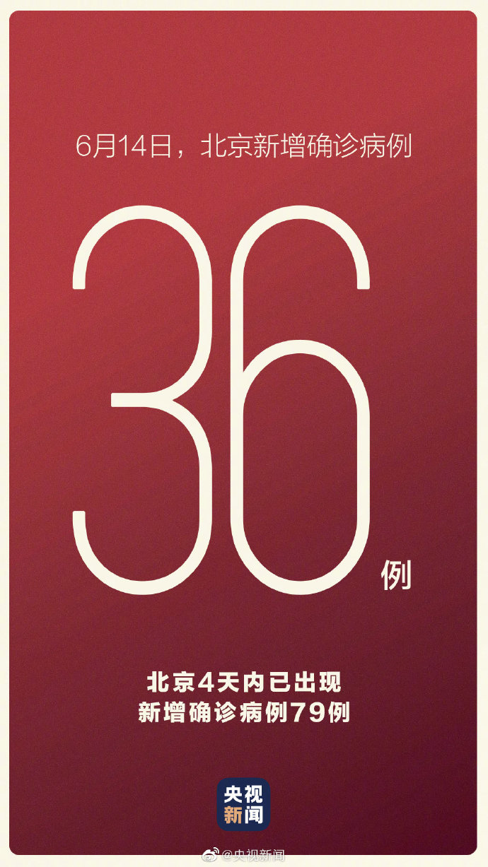 “北京新增22例本土确诊	” 北京新增本土确诊2例行动轨迹？-第1张图片