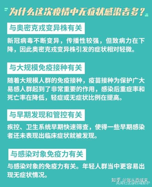疫情新疆〃新疆役情-第1张图片