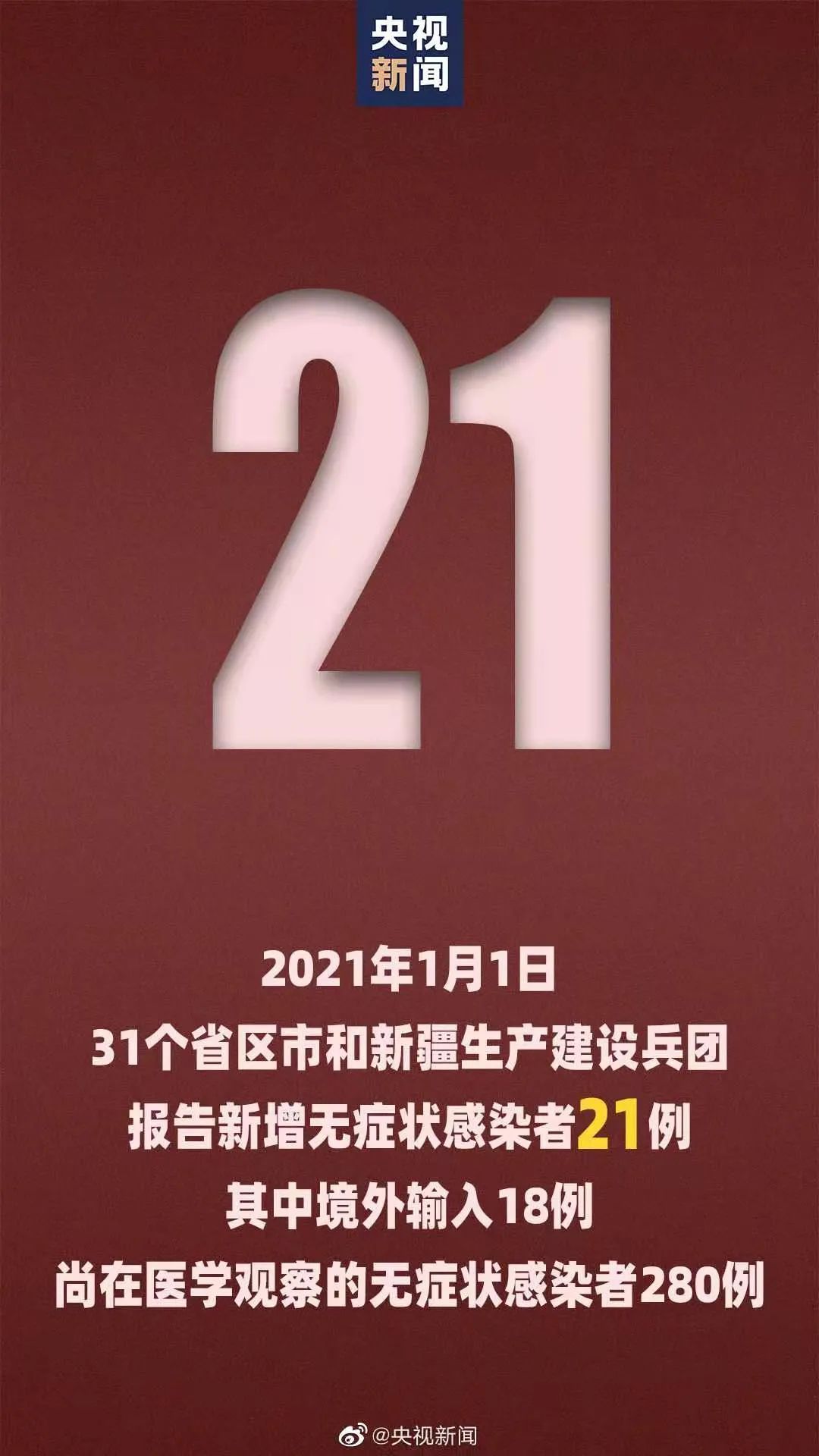 「31省新增本土确诊7例均在广西」〃新增确诊病例 广西-第1张图片