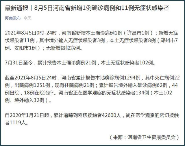 河南新增本土感染者14例〃河南新增本土确诊病例33例-第1张图片