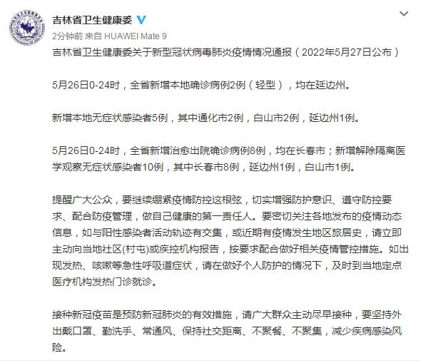 「吉林新增3例本地确诊病例」〃吉林新增3例本地确诊病例活动轨迹-第1张图片