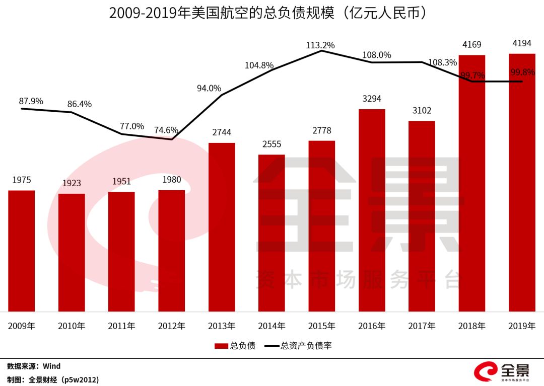 美国新冠肺炎确诊数超141万︰(美国新冠肺炎确诊病例超171万)-第1张图片