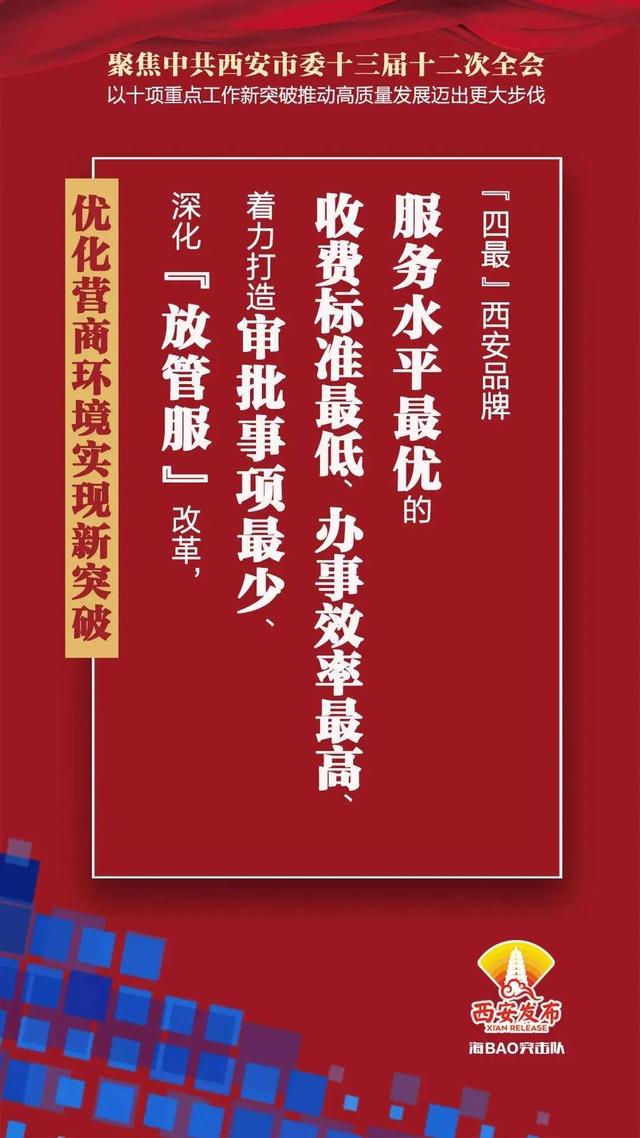 【西安疫情最新公布/西安疫情最新名单】-第2张图片