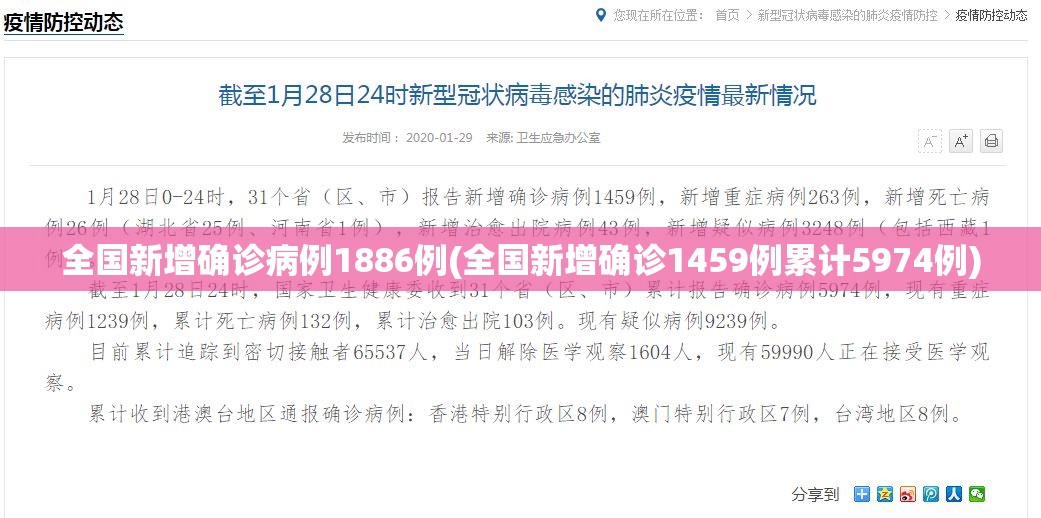 31省份新增本土确诊7例〃31省份新增确诊8例本土2例-第1张图片