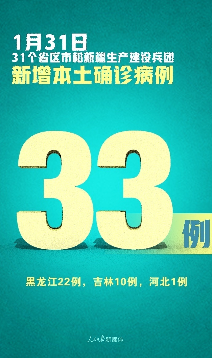 全国新增确诊433例-全国新增确诊42例-第2张图片