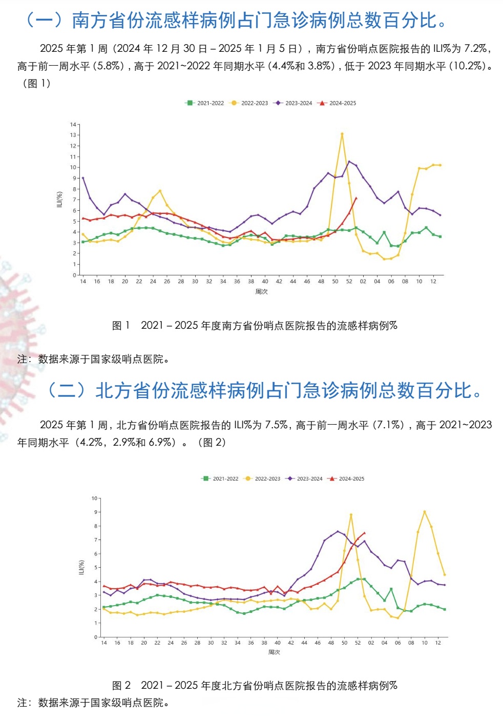 全国最新疫情今天新增〃全国最新疫情今天新增病例-第1张图片
