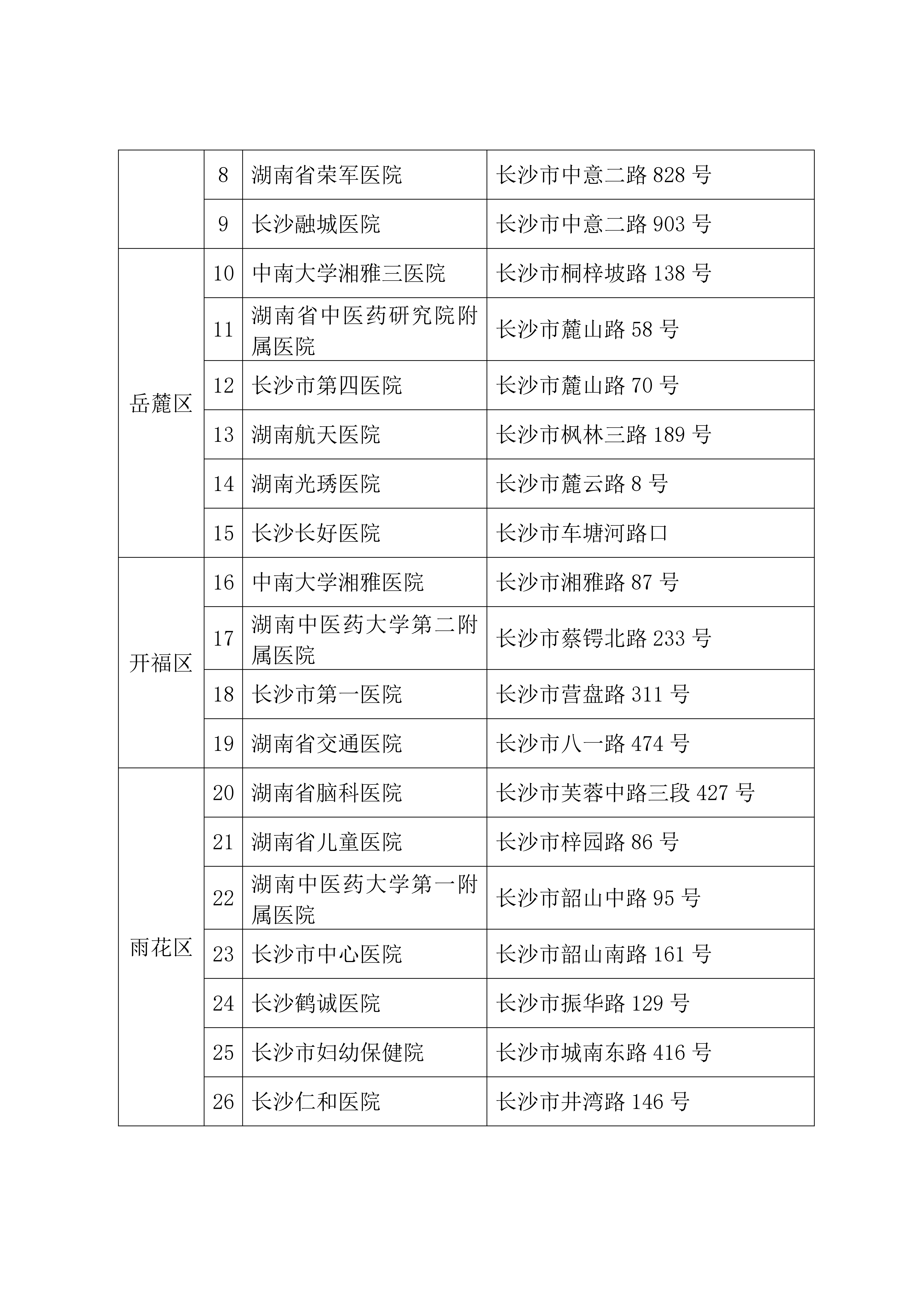 31省区市新增确诊病例12例.31省市新增确诊病例54例