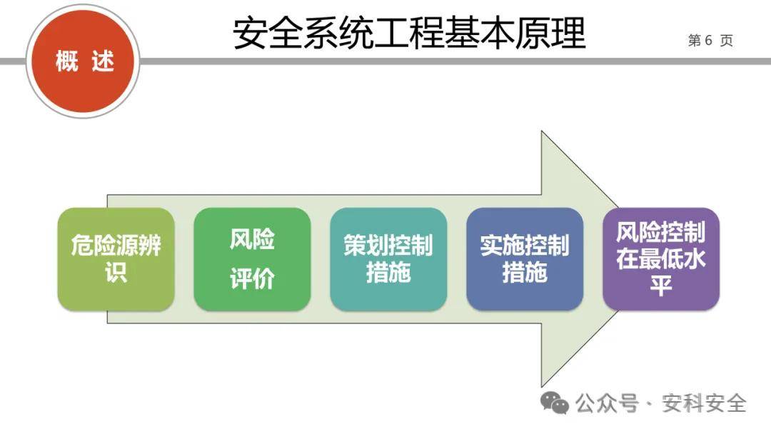 四川成都市风险区全部清零,成都市风险分级管控