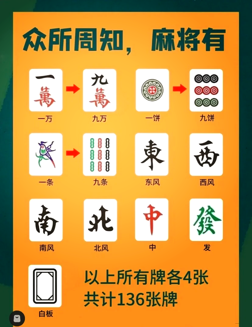 教程分享“哈灵麻将必赢神器软件”附开挂脚本详细步骤-第2张图片