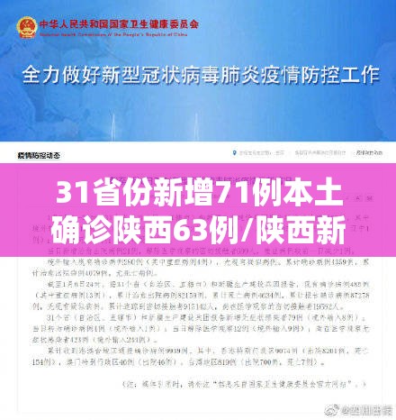 31省份新增本土确诊250例〃31省份新增确诊22例 本土9例-第1张图片