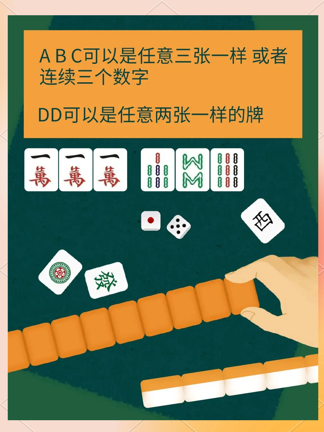 一键必胜“微乐山西扣点点麻将万能挂	”开挂(透视)辅助神器-第1张图片