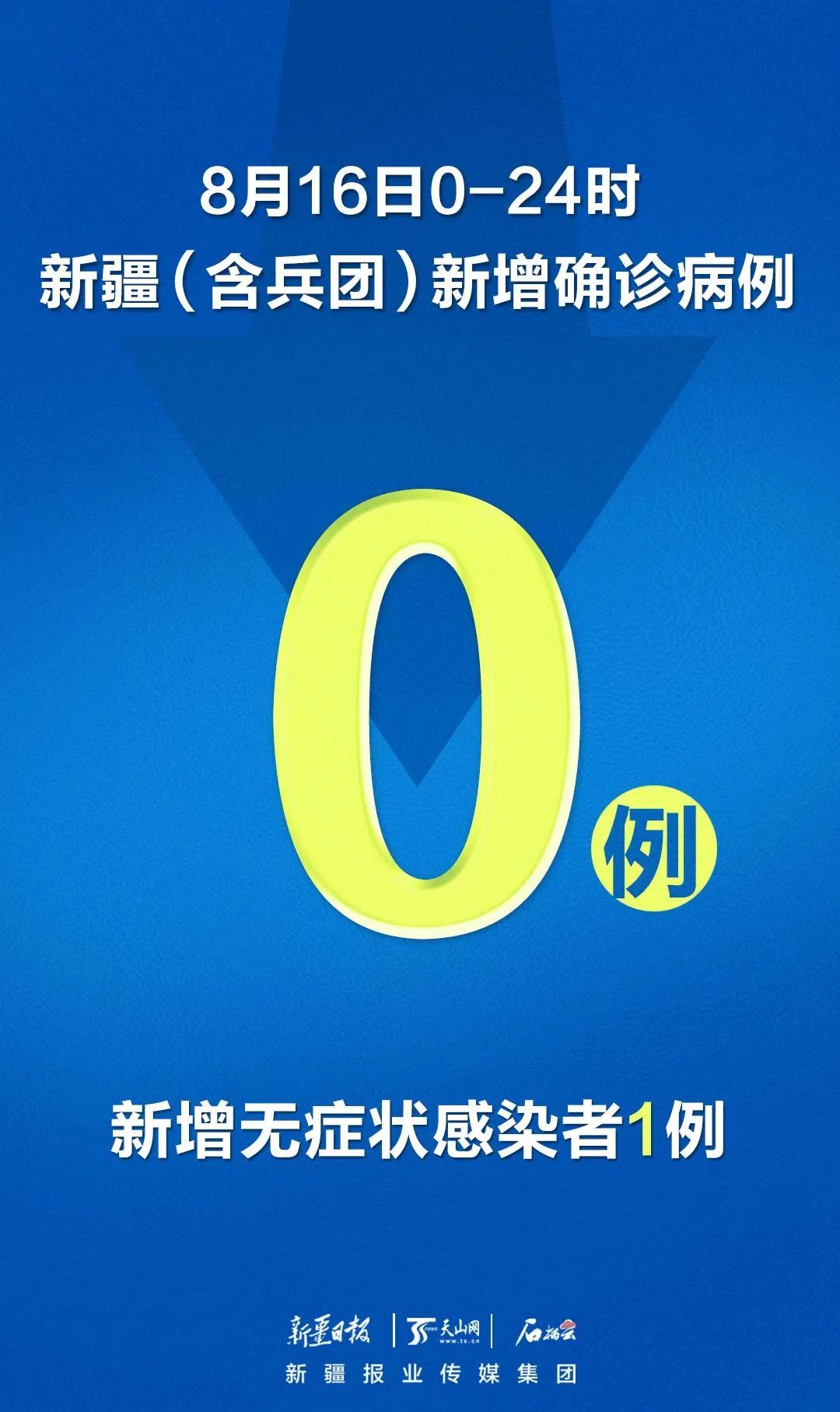 「大连新增两例无症者」〃大连新增两例无症者是哪的-第1张图片