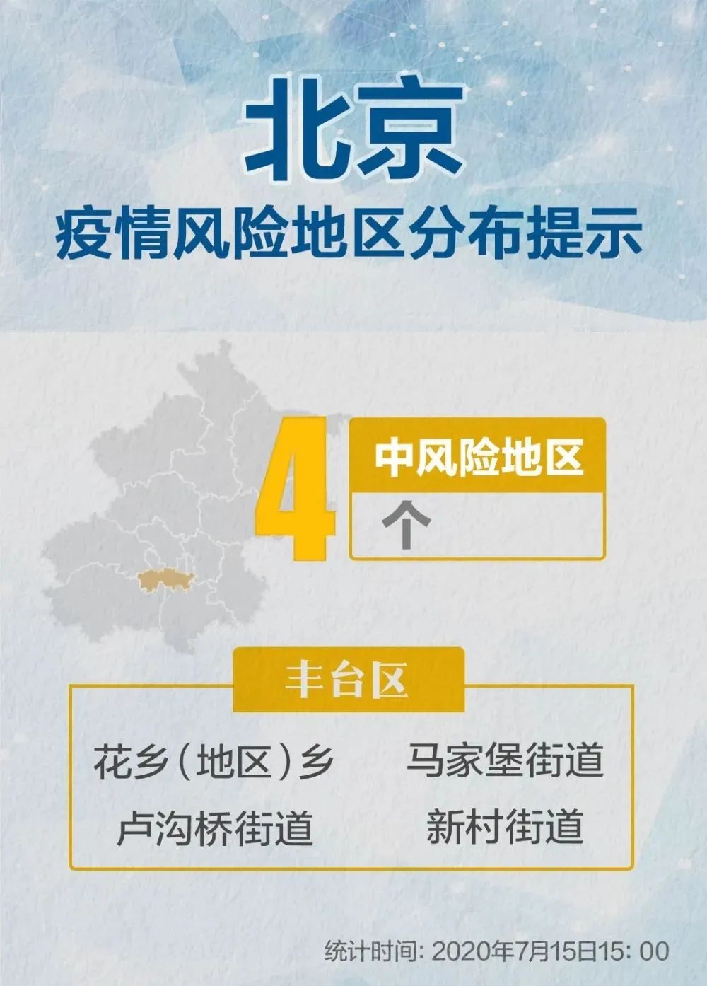 “天津多地调整为低风险地区” 天津调低风险等级？-第2张图片