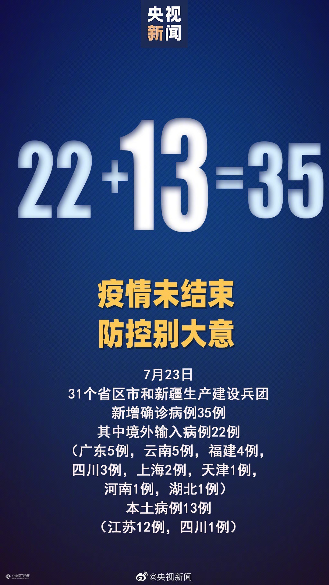 江苏新增确诊病例,江苏新增确诊轨迹-第1张图片
