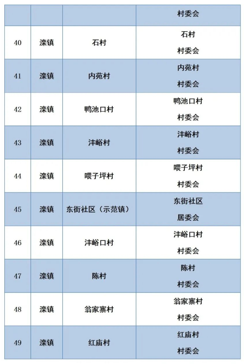 西安最新防疫情况-西安最新防疫通告-第1张图片