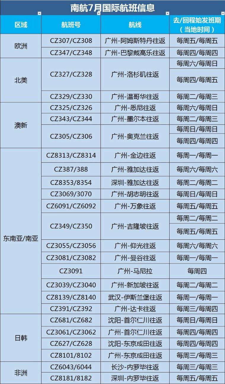 江苏新增本土确诊病例3例︰(江苏新增本土确诊病例3例是哪里的)-第1张图片