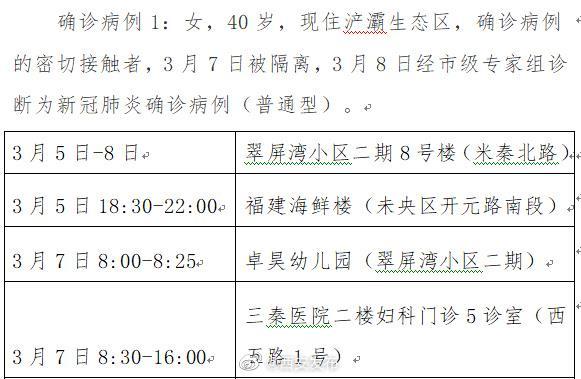 西安今日确诊病例.西安今日确诊病例行动轨迹-第2张图片