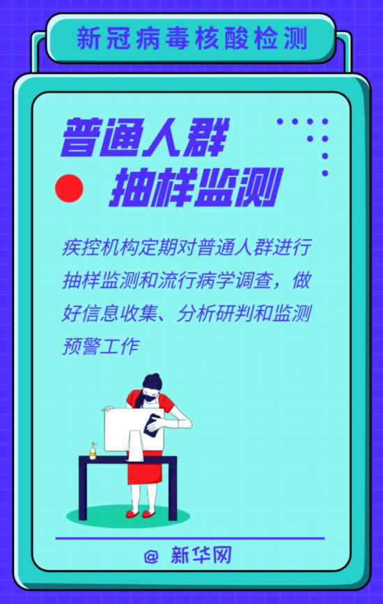 “北京发布最新核酸查验要求” 北京发布最新核酸查验要求是什么？-第2张图片