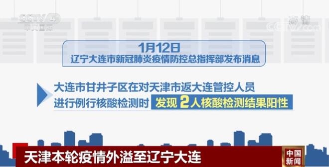 天津最新情况疫情-天津最新疫情信息-第2张图片
