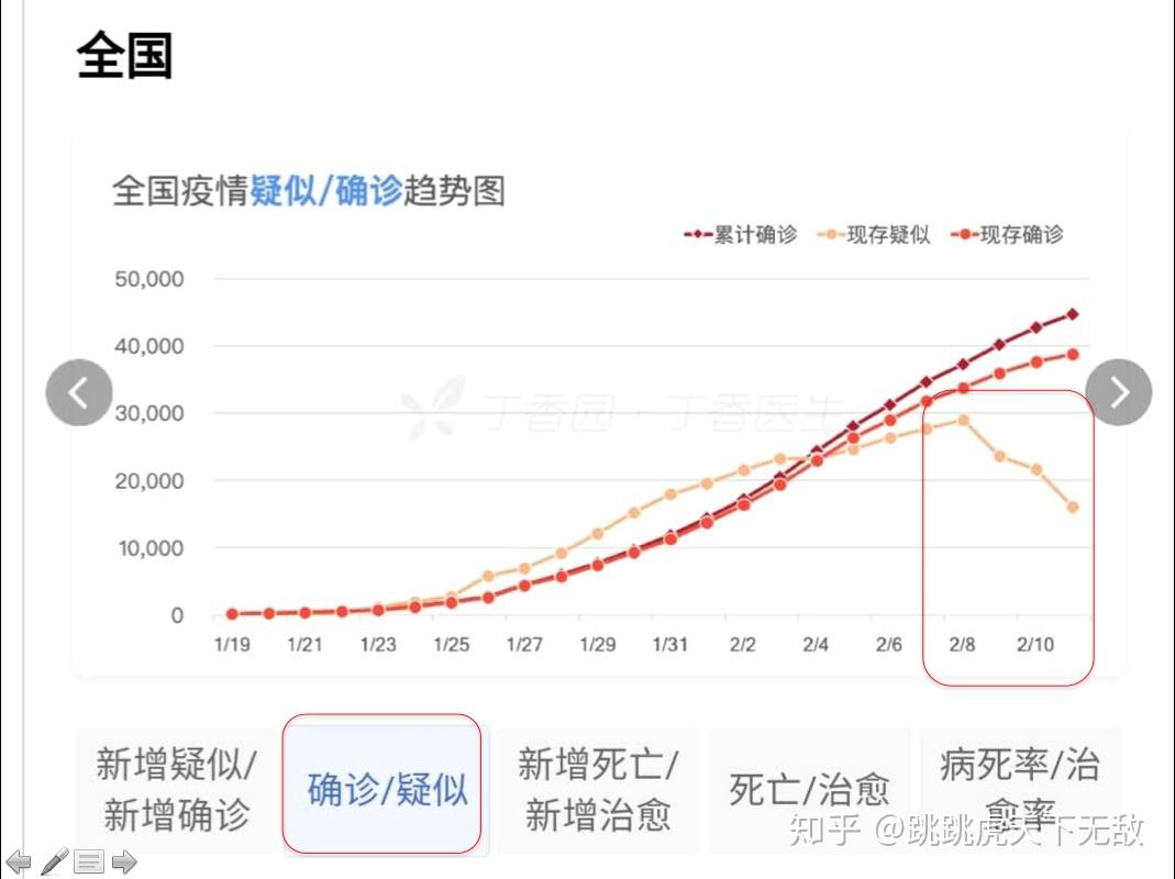 “南平疫情最新消息今天新增	” 南平疫情最新消息确诊人数？-第2张图片