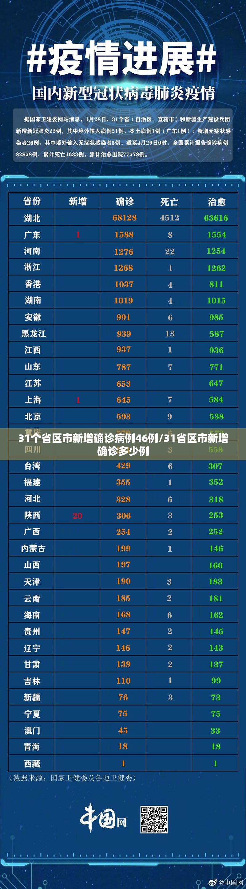 「北京新增1例境外输入」〃北京新增一例境外输入关联病例-第1张图片