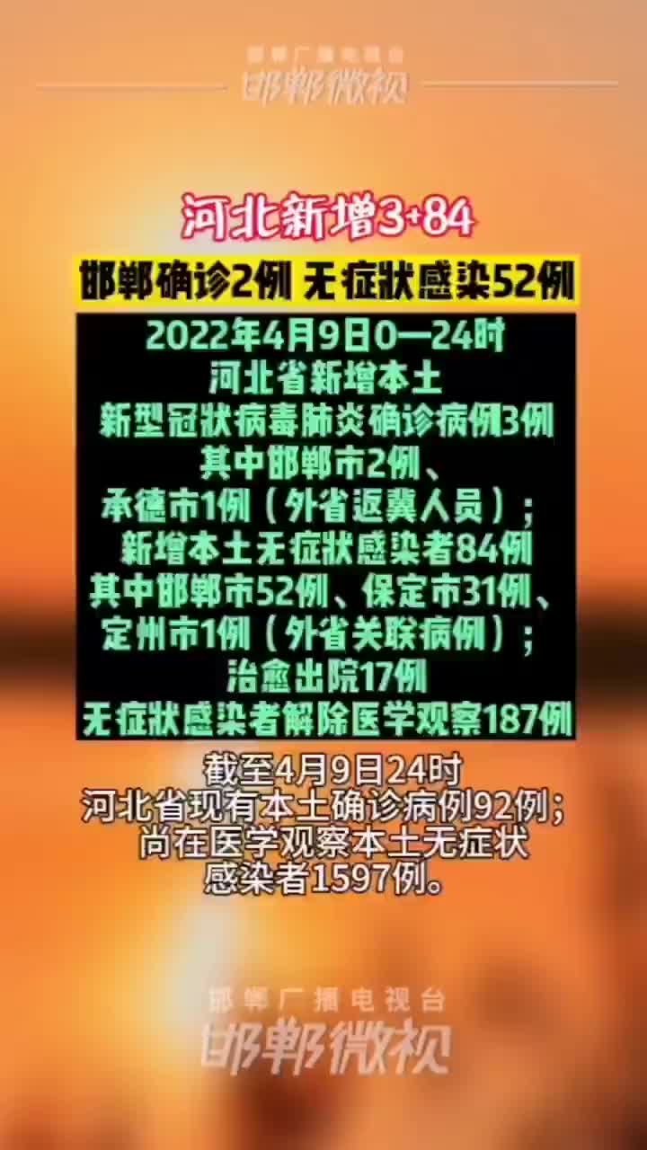 「河北新增1例确诊」〃河北新增1例本土确诊情况-第1张图片