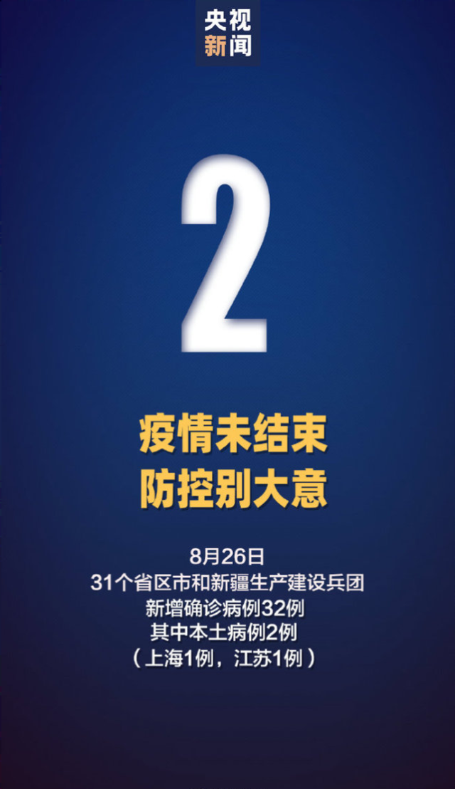 31省份新增本土115例,31省份新增本土确诊10例-第2张图片
