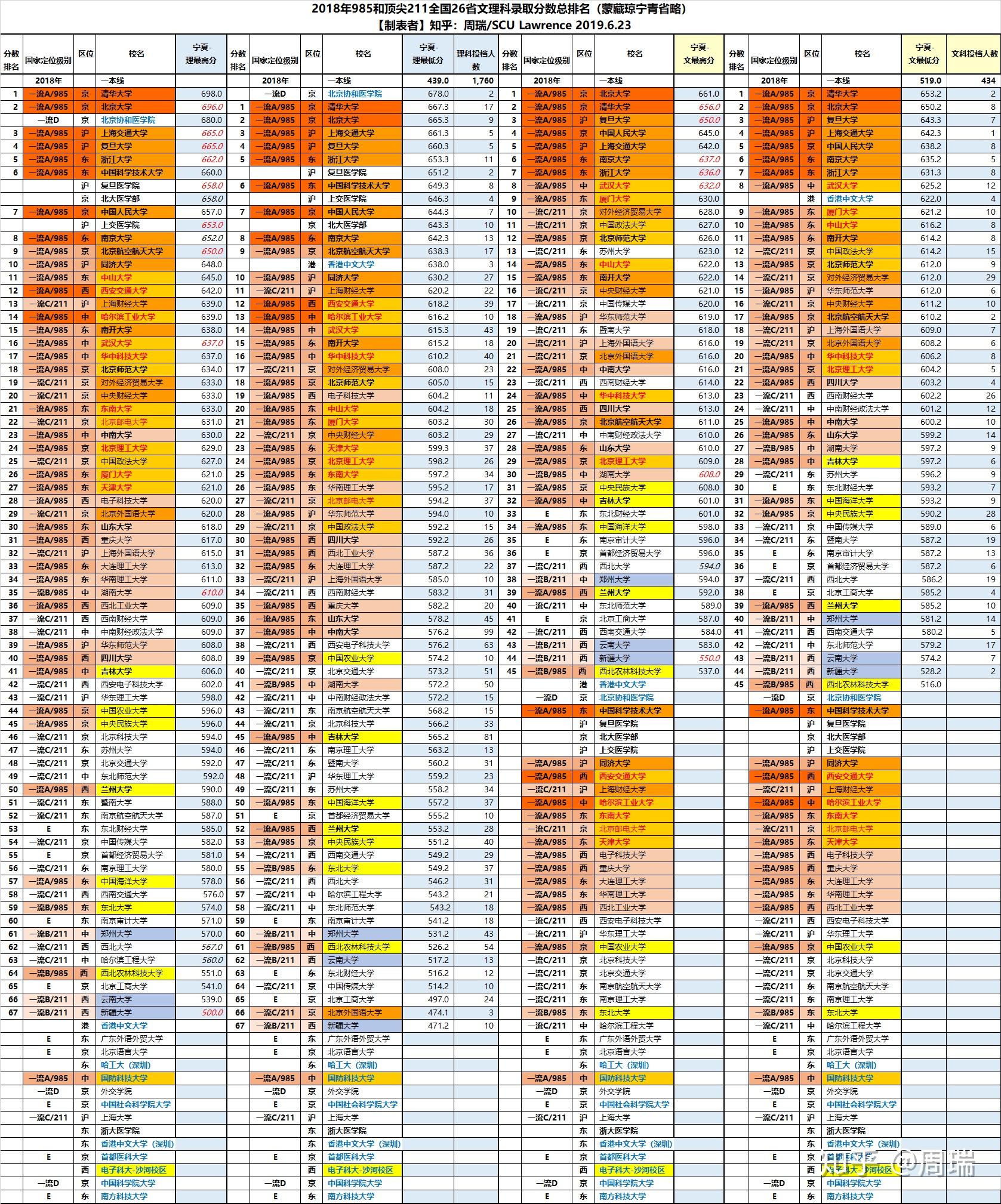 31省新增本土115例.31省新增本土病例85例-第1张图片