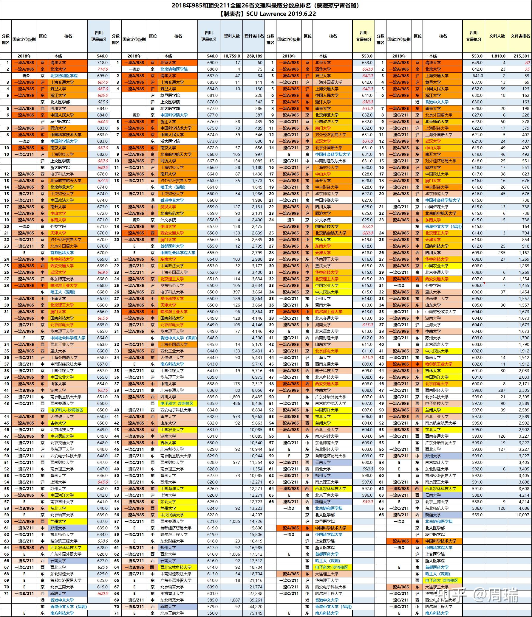 31省新增本土115例.31省新增本土病例85例-第2张图片