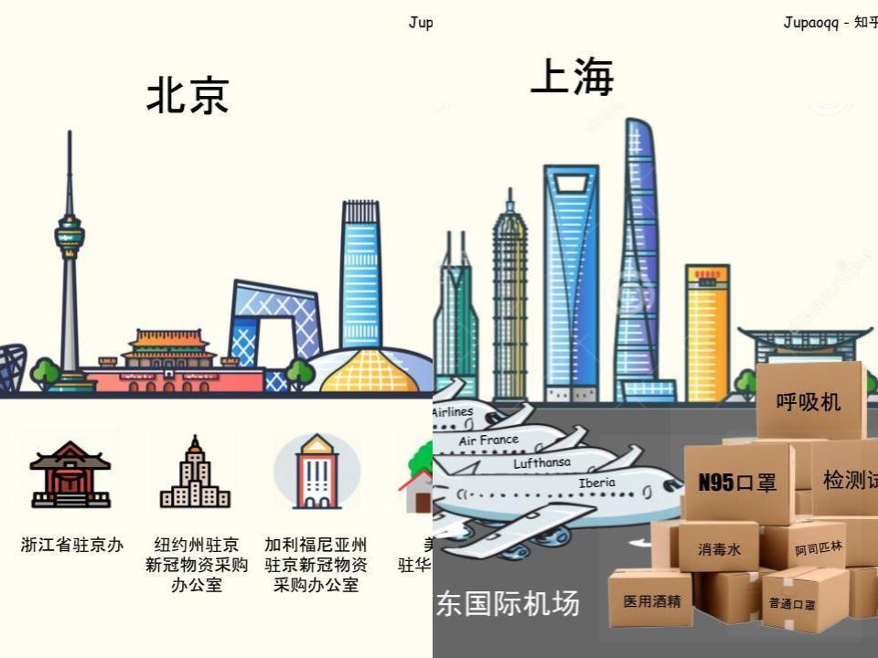 “北京疫情链条” 北京疫情相关？-第2张图片