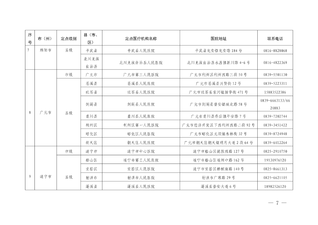 成都青羊区疫情,成都青羊区新冠肺炎最新消息-第1张图片