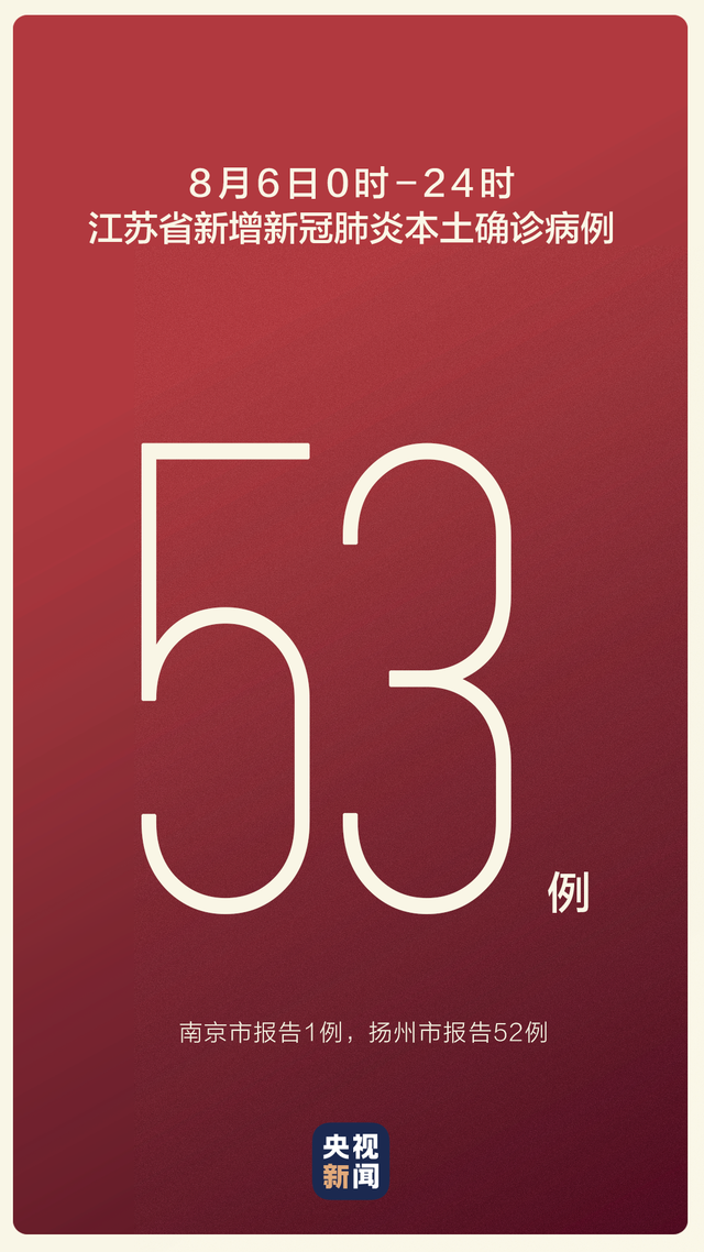 「31省份增本土确诊75例」〃31省份增本土确诊75例 无症状310例-第1张图片